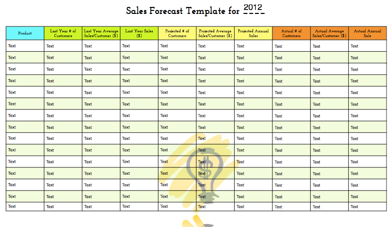 Sales Forecast Template - Free Download for Your Predicions